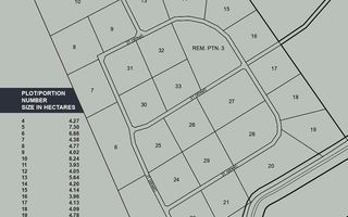 House For Sale in Herboth's Blick, Windhoek