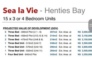 Townhouse For Sale in Sunbay, Henties Bay