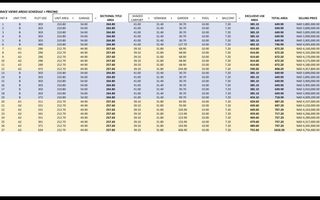 3 Bedroom House For Sale in Kleine Kuppe, Windhoek