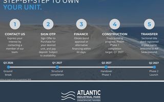 Industrial For Sale in Industrial, Walvis Bay