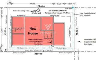 House For Sale in Omaruru